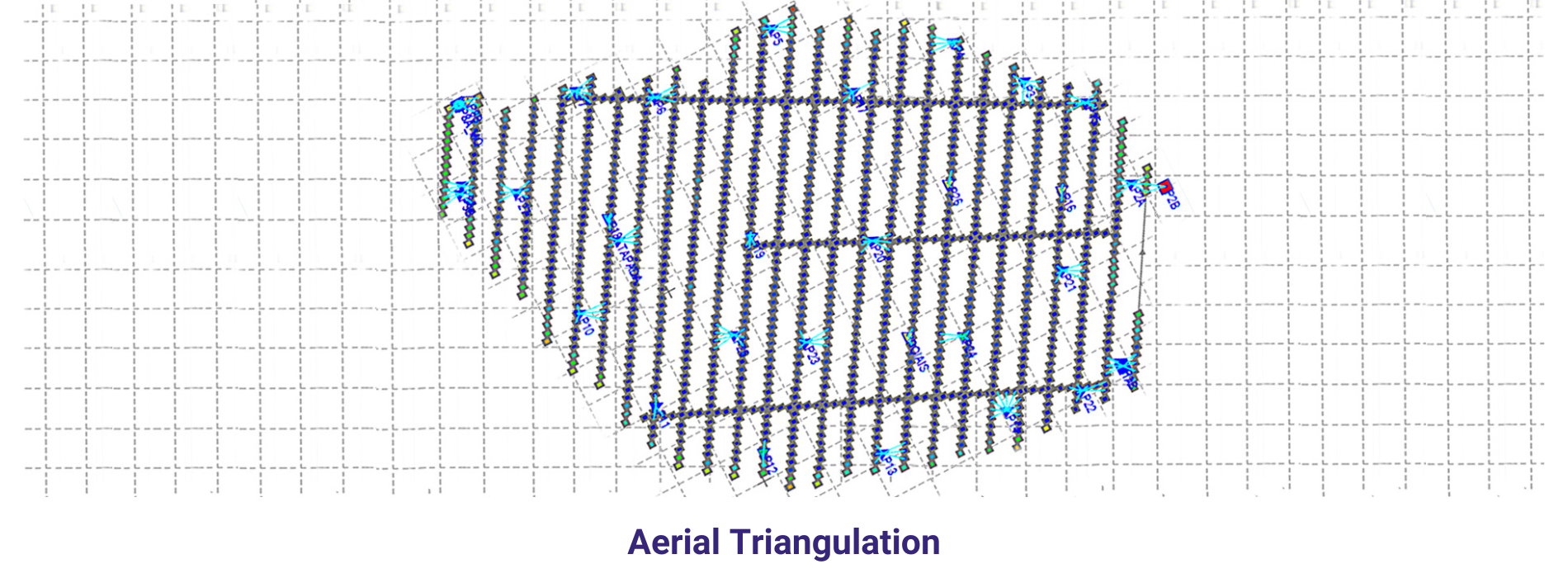 01 Aerial Triangulation