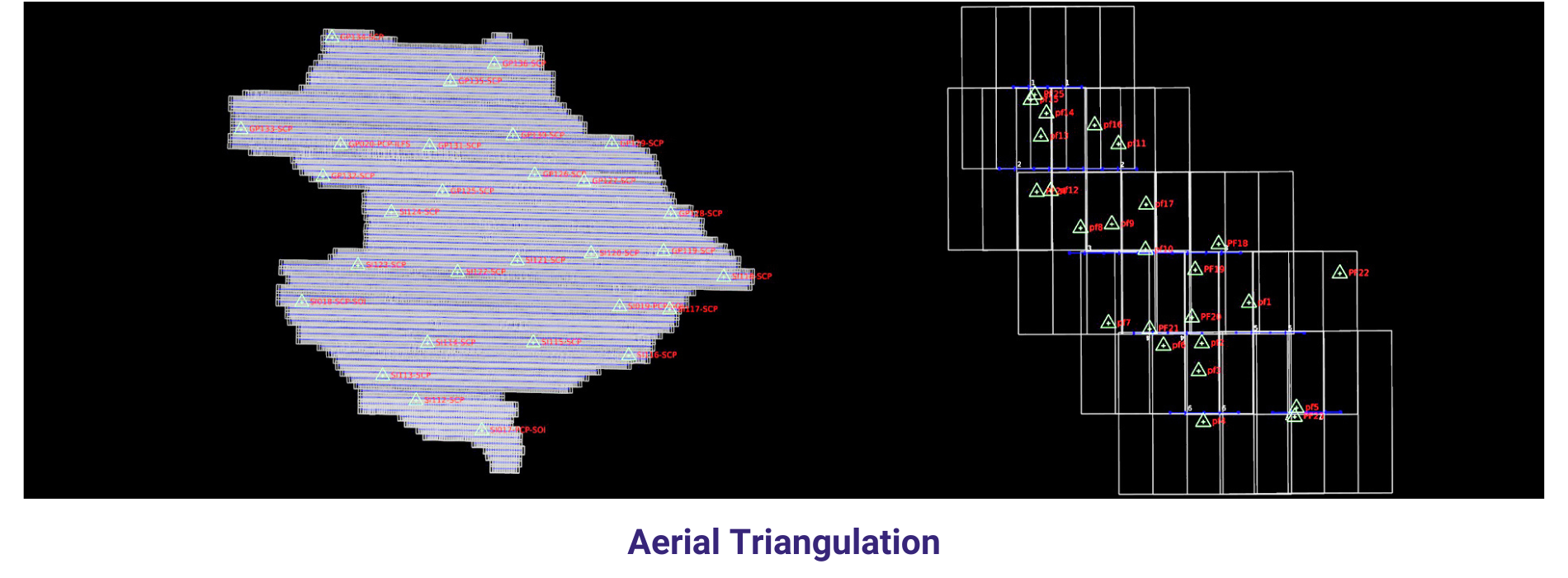 02 Aerial Triangulation