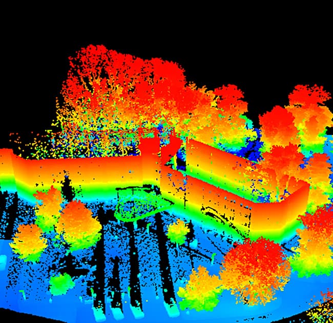 LiDAR Capabilities